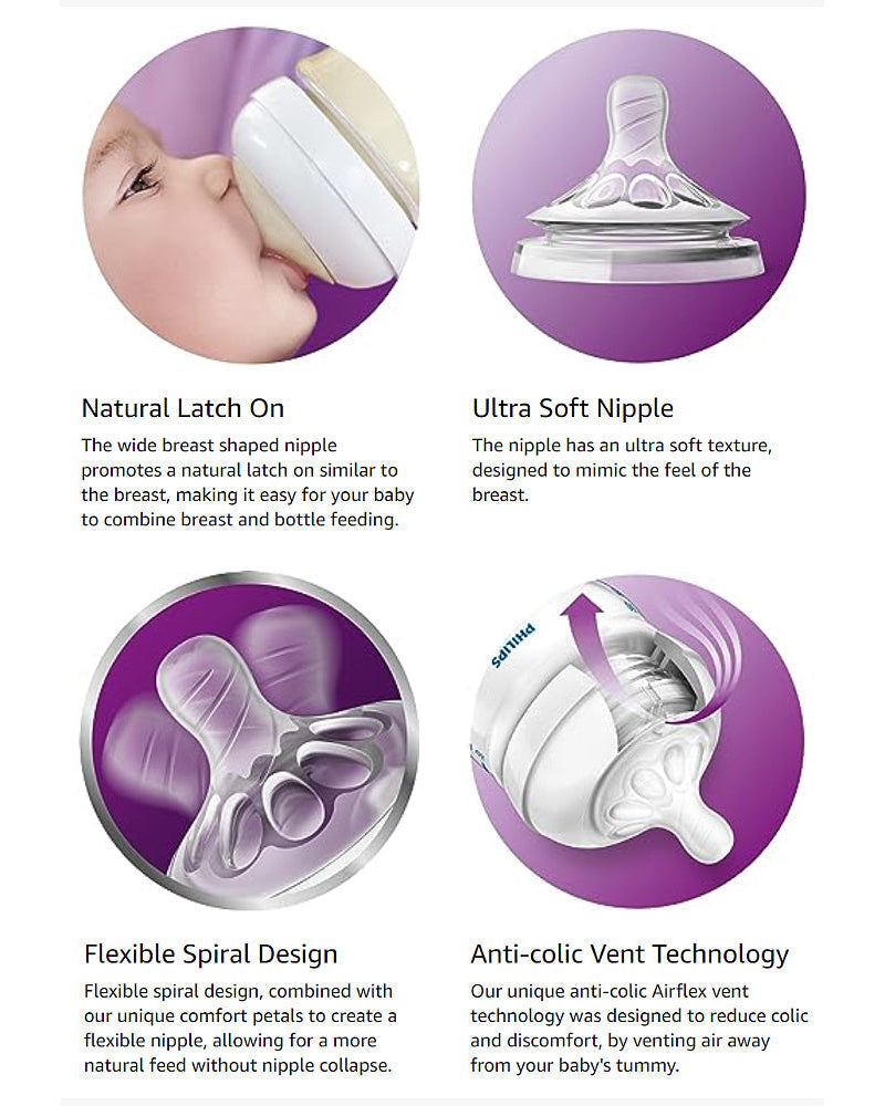 Elegant Smockers LK | Baby Bottle Teats - Philips AVENT BPA Free Natural Slow Flow 1m+ | Sri Lanka