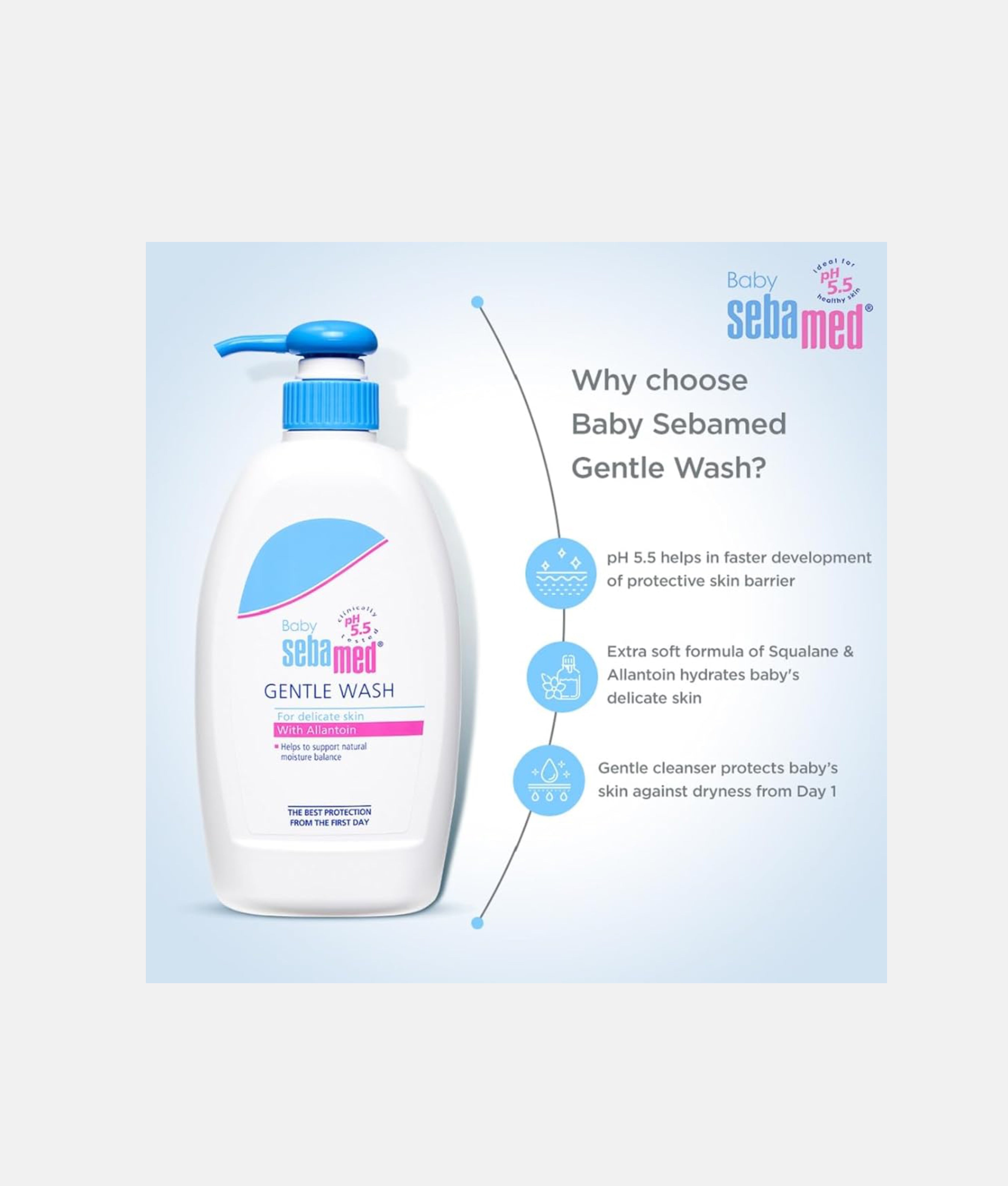 Elegant Smockers LK | Sebamed Baby Gentle Wash | Sri Lanka