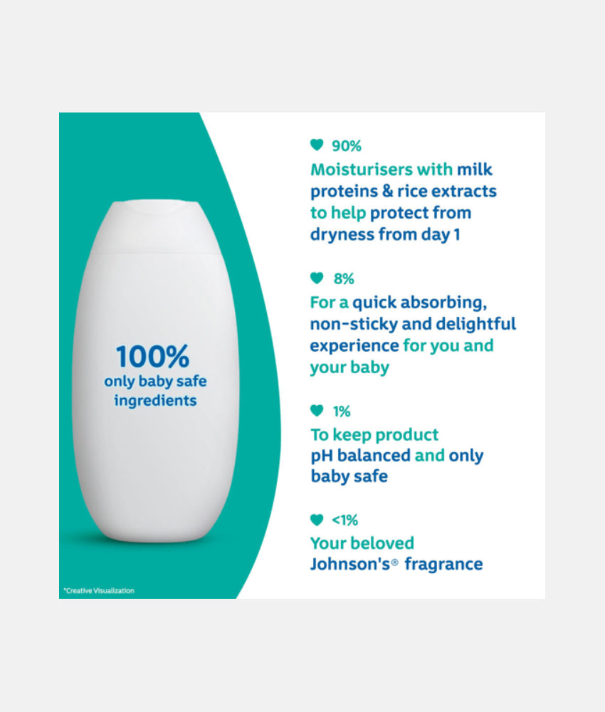 Elegant Smockers LK | JOHNSON’S ® Baby Milk + Rice Lotion | Sri Lanka