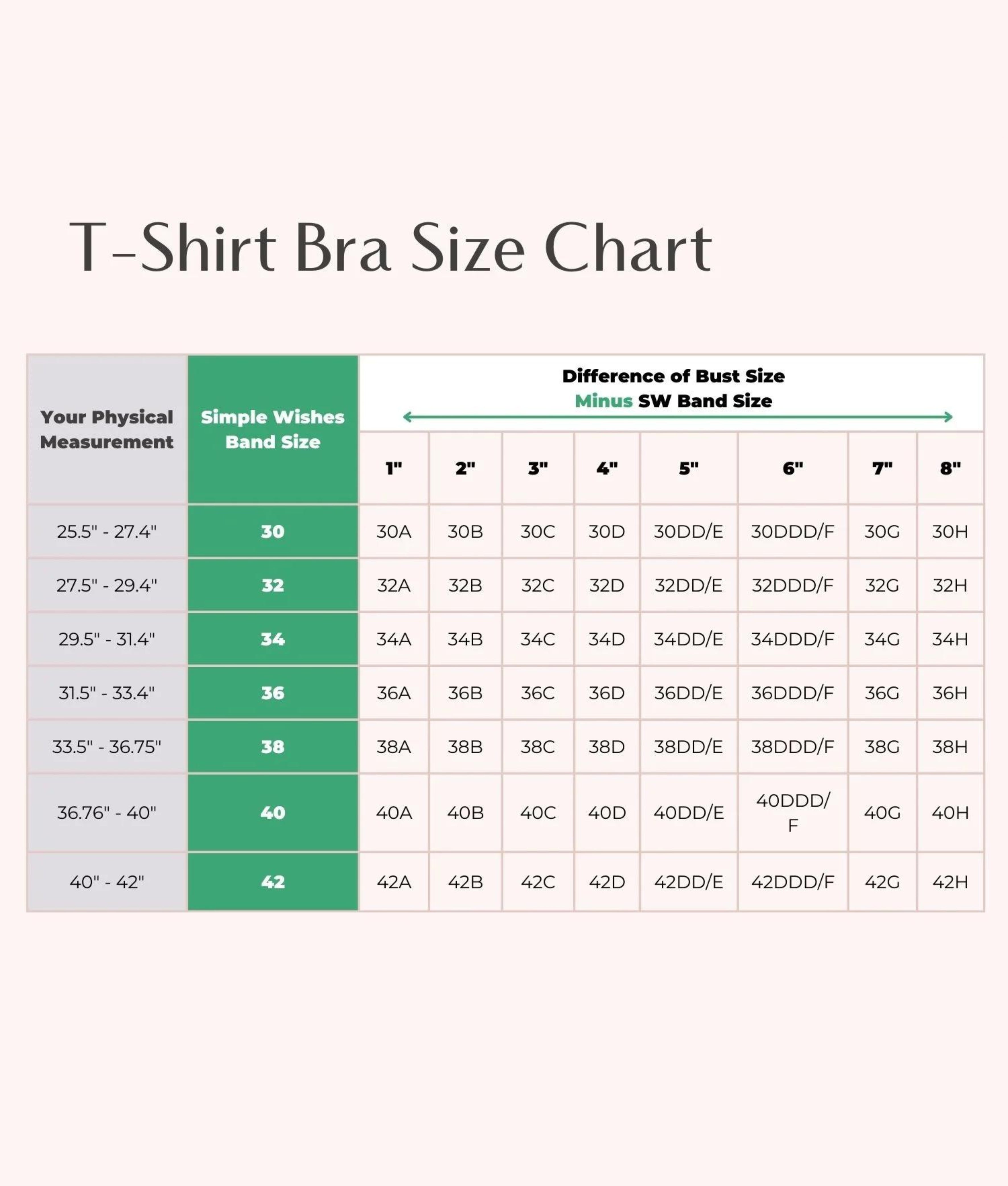 Elegant Smockers LK | Undercover Maternity, Nursing & Beyond T-Shirt Braâ„¢ | Dark Brown | Sri Lanka