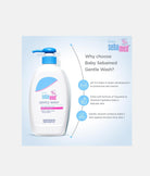 Elegant Smockers LK | Sebamed Baby Gentle Wash | Sri Lanka 