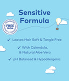 Elegant Smockers LK | Curash Gentle Shampoo & Conditioner - 400ml | Sri Lanka 