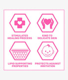 Elegant Smockers LK | Sebamed Baby Diaper Rash Cream | Sri Lanka 