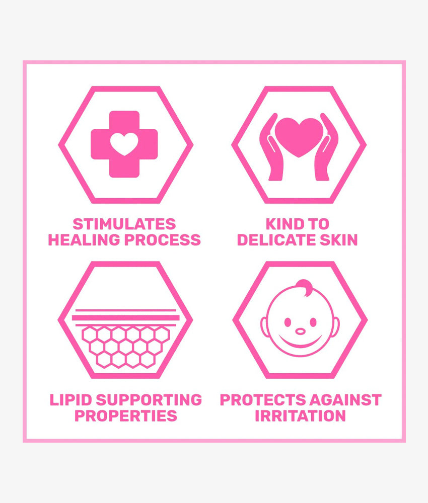 Elegant Smockers LK | Sebamed Baby Diaper Rash Cream | Sri Lanka 