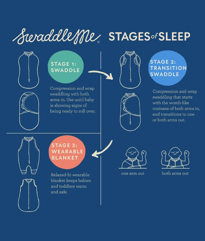 Elegant Smockers LK | Baby Swaddle Pod - Summer Infant -  Grey Cloud Print | Sri Lanka 