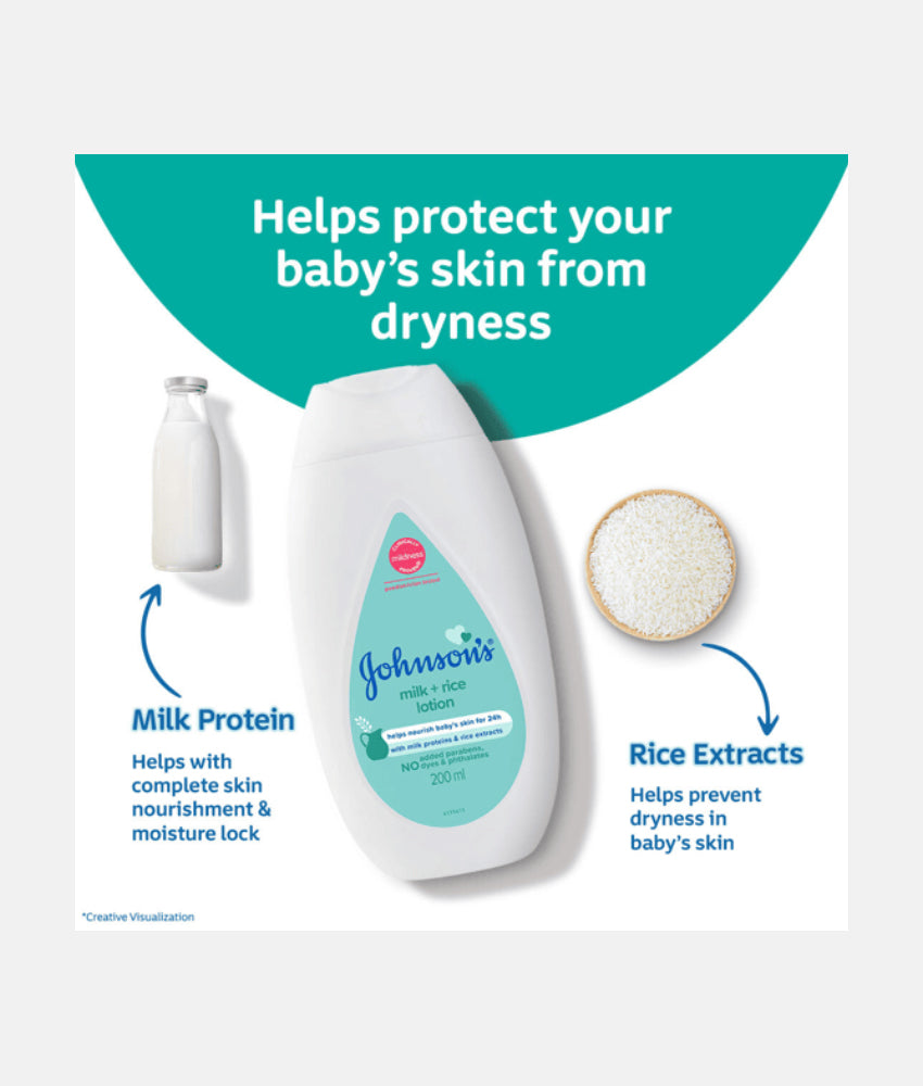 Elegant Smockers LK | JOHNSON’S ® Baby Milk + Rice Lotion | Sri Lanka 