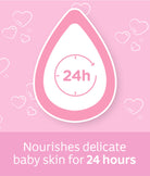 Elegant Smockers LK | Johnson's Baby Lotion | Sri Lanka 