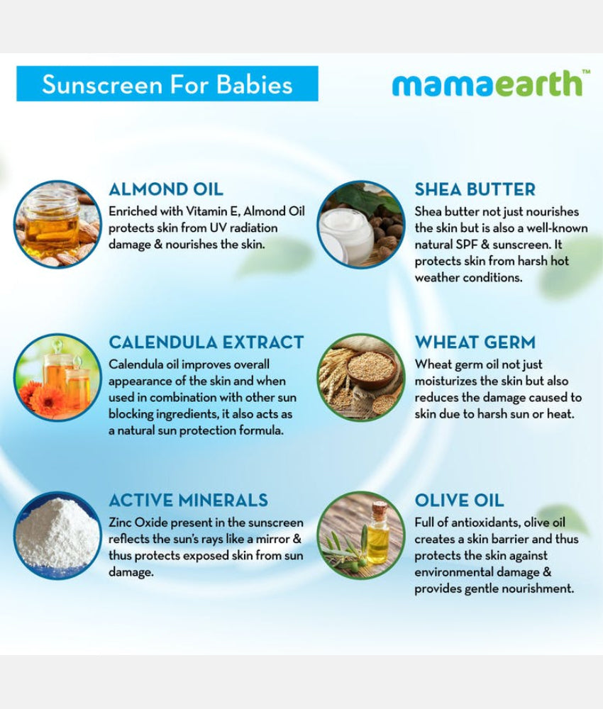 Elegant Smockers LK | MAMAEARTH Mineral Based Sunscreen - 100g | Sri Lanka 
