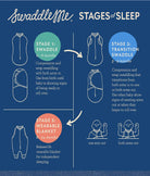 Elegant Smockers LK | Swaddle Pod - Summer Infant - Pink | Sri Lanka 